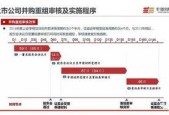 国产72页,揭秘我国影视产业的新篇章